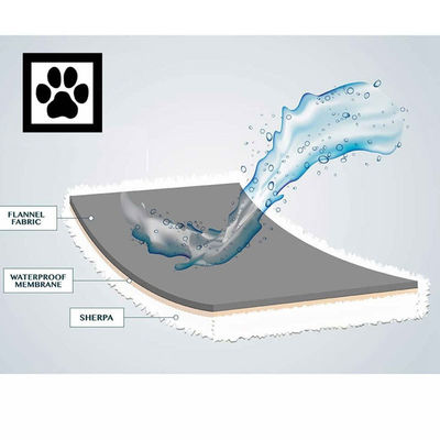 100% de poliéster de lana de cordero manta para mascotas impermeable para todas las estaciones de año de punto para gatos y perros
